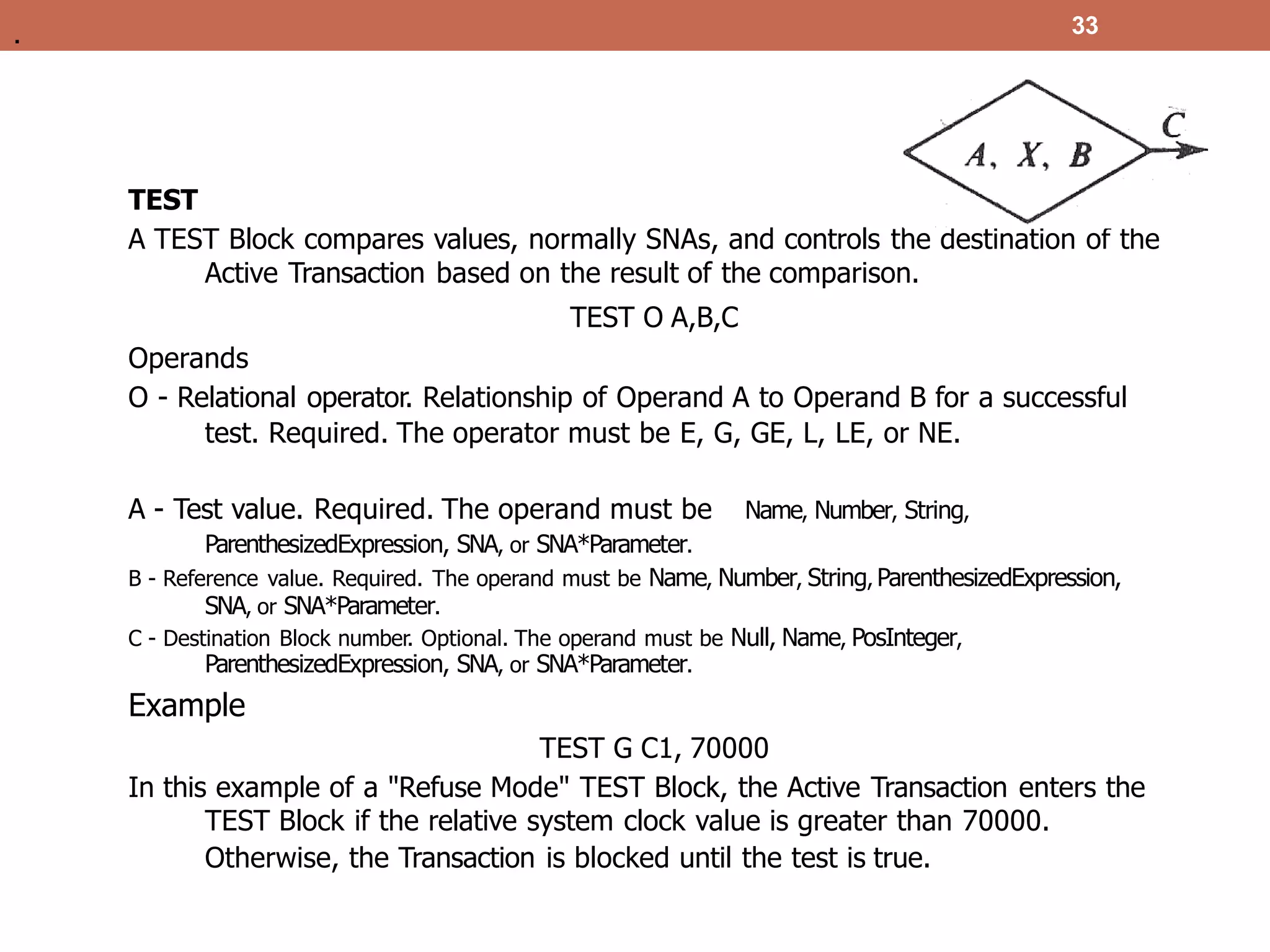 TEST
A TEST Block compares values, normally SNAs, and controls the destination of the
Active Transaction based on the result of the comparison.
TEST O A,B,C
Operands
O - Relational operator. Relationship of Operand A to Operand B for a successful
test. Required. The operator must be E, G, GE, L, LE, or NE.
Name, Number, String,
A - Test value. Required. The operand must be
ParenthesizedExpression, SNA, or SNA*Parameter.
B - Reference value. Required. The operand must be Name, Number, String, ParenthesizedExpression,
SNA, or SNA*Parameter.
C - Destination Block number. Optional. The operand must be Null, Name, PosInteger,
ParenthesizedExpression, SNA, or SNA*Parameter.
Example
TEST G C1, 70000
In this example of a "Refuse Mode" TEST Block, the Active Transaction enters the
TEST Block if the relative system clock value is greater than 70000.
Otherwise, the Transaction is blocked until the test is true.
33
.
 