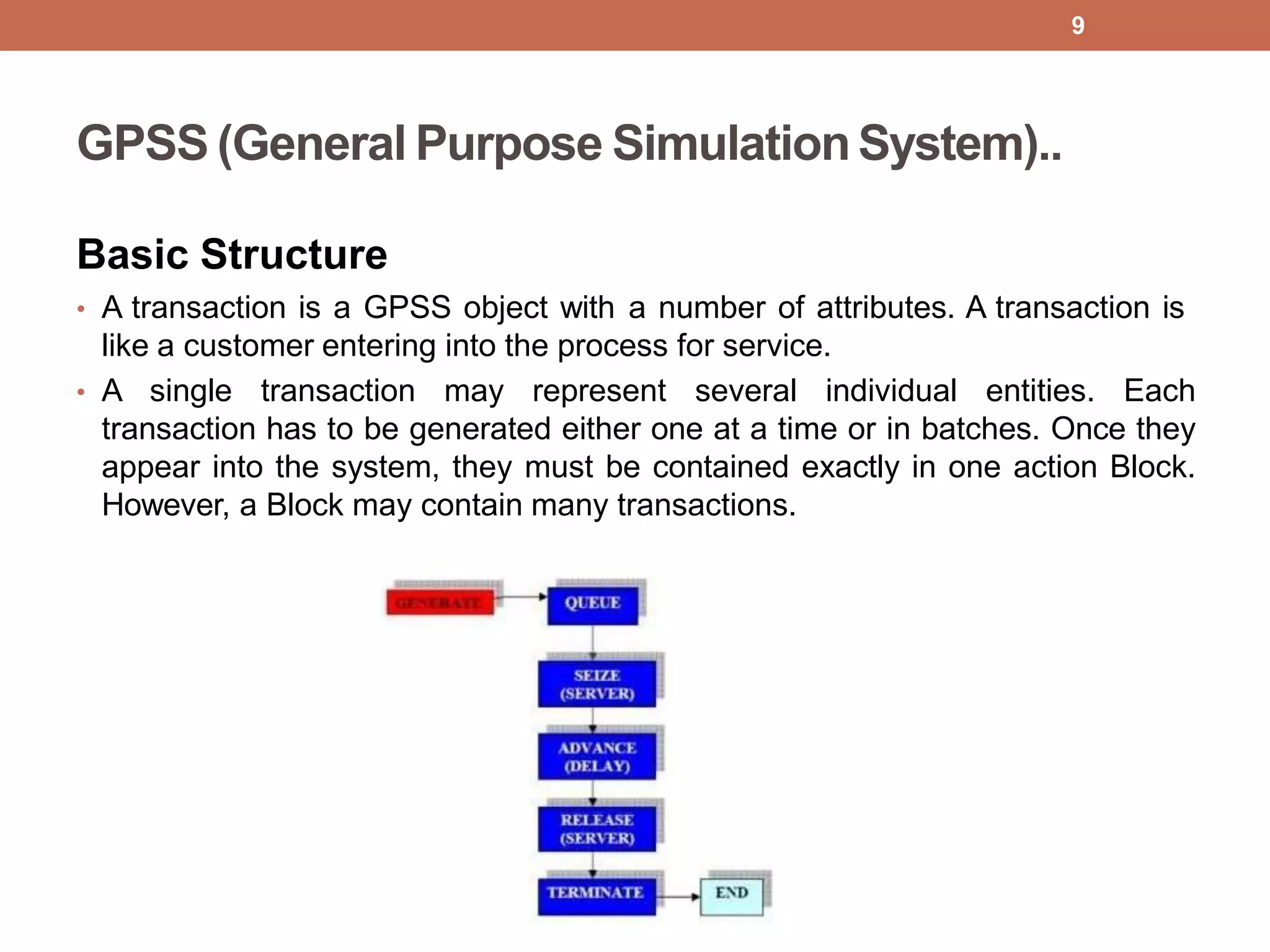 GPSS (General Purpose SimulationSystem)..
Basic Structure
• A transaction is a GPSS object with a number of attributes. A transaction is
like a customer entering into the process for service.
• A single transaction may represent several individual entities. Each
transaction has to be generated either one at a time or in batches. Once they
appear into the system, they must be contained exactly in one action Block.
However, a Block may contain many transactions.
9
 