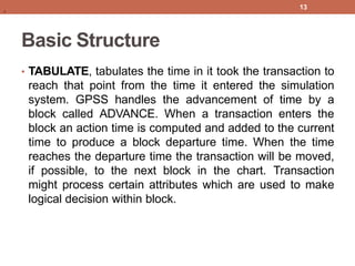 Basic Structure
• TABULATE, tabulates the time in it took the transaction to
reach that point from the time it entered the simulation
system. GPSS handles the advancement of time by a
block called ADVANCE. When a transaction enters the
block an action time is computed and added to the current
time to produce a block departure time. When the time
reaches the departure time the transaction will be moved,
if possible, to the next block in the chart. Transaction
might process certain attributes which are used to make
logical decision within block.
13
.
 