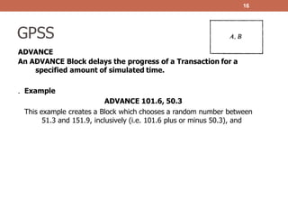GPSS
ADVANCE
An ADVANCE Block delays the progress of a Transaction for a
specified amount of simulated time.
16
. Example
ADVANCE 101.6, 50.3
This example creates a Block which chooses a random number between
51.3 and 151.9, inclusively (i.e. 101.6 plus or minus 50.3), and
 