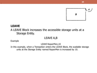 25
LEAVE
A LEAVE Block increases the accessible storage units at a
Storage Entity.
LEAVE A,B
Example
LEAVE RepairMen,10
In this example, when a Transaction enters the LEAVE Block, the available storage
units at the Storage Entity named RepairMen is increased by 10.
.
 
