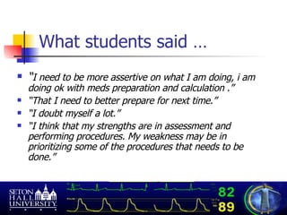 What students said … “ I need to be more assertive on what I am doing, i am doing ok with meds preparation and calculation .” “ That I need to better prepare for next time.”  “ I doubt myself a lot.”  “ I think that my strengths are in assessment and performing procedures. My weakness may be in prioritizing some of the procedures that needs to be done.”  