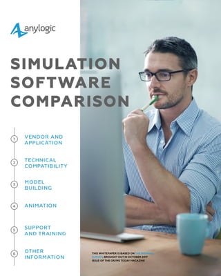 VENDOR AND
APPLICATION
SIMULATION
SOFTWARE
COMPARISON
1
2
3
4
5
6 THIS WHITEPAPER IS BASED ON THE BIENNIAL
SURVEY, BROUGHT OUT IN OCTOBER 2017
ISSUE OF THE OR/MS TODAY MAGAZINE
TECHNICAL
COMPATIBILITY
MODEL
BUILDING
ANIMATION
SUPPORT
AND TRAINING
OTHER
INFORMATION
 
