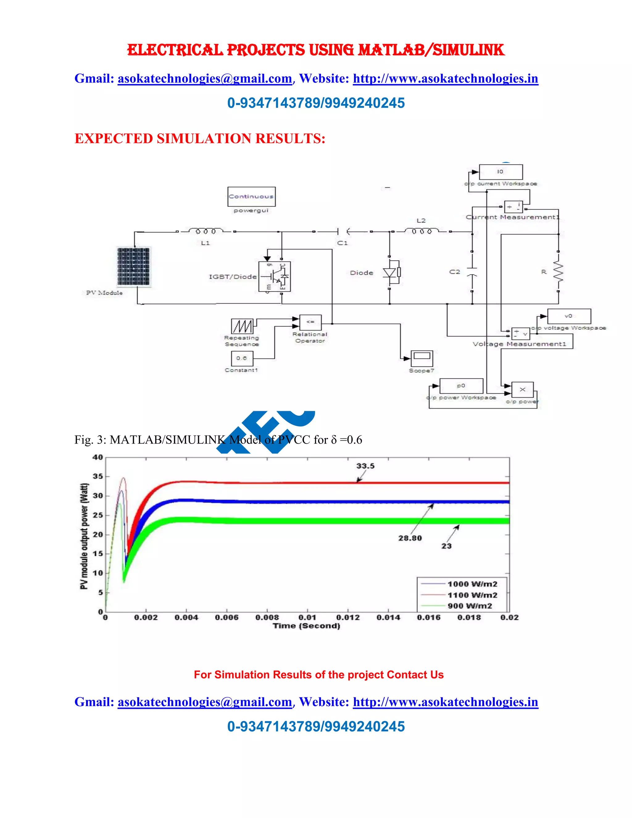 ELECTRICAL PROJECTS USING MATLAB/SIMULINK Gmail: asokatechnologies@gmail.com, Website: http://www.asokatechnologies.in 0-9347143789/9949240245 For Simulation Results of the project Contact Us Gmail: asokatechnologies@gmail.com, Website: http://www.asokatechnologies.in 0-9347143789/9949240245 EXPECTED SIMULATION RESULTS: Fig. 3: MATLAB/SIMULINK Model of PVCC for δ =0.6 