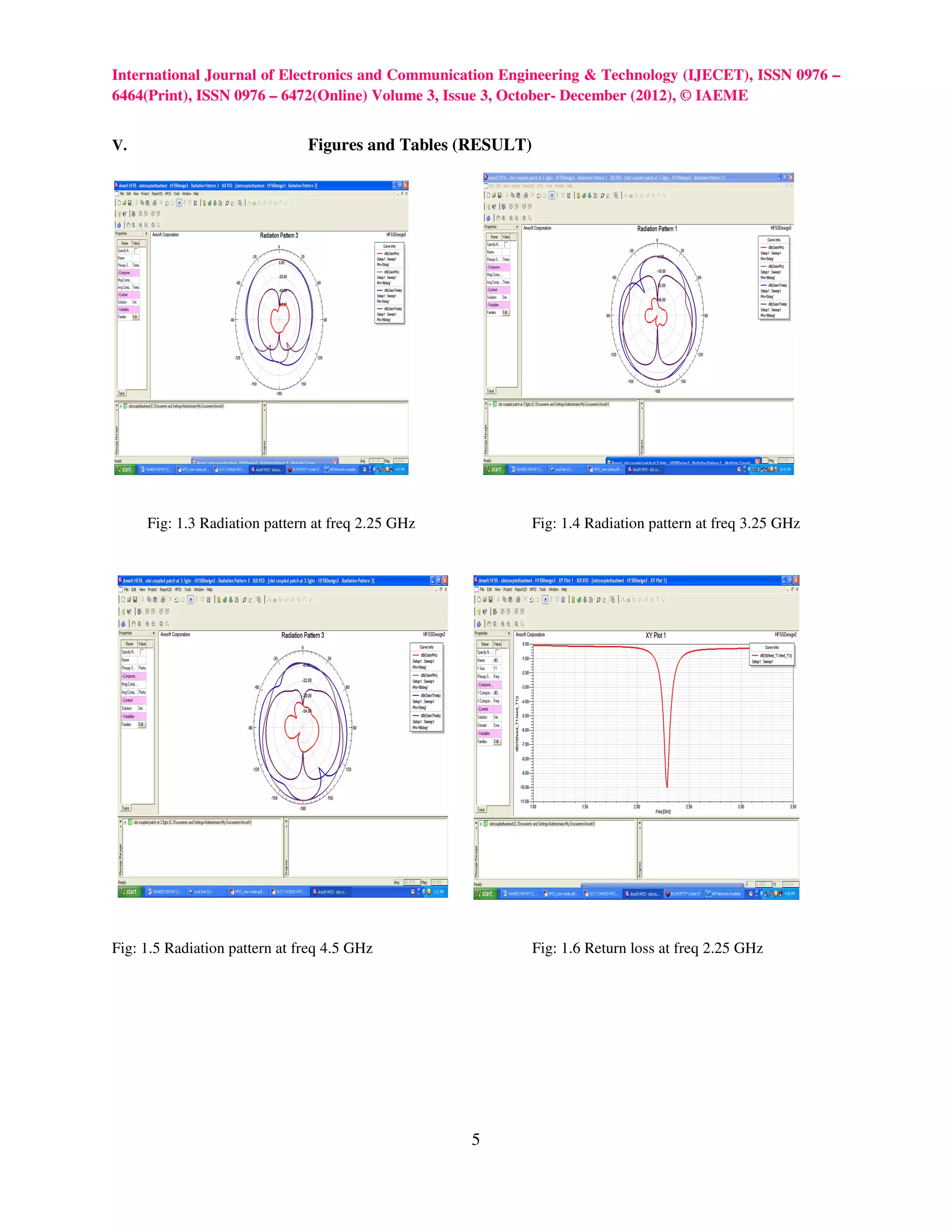 International Journal of Electronics and Communication Engineering & Technology (IJECET), ISSN 0976 –
6464(Print), ISSN 0976 – 6472(Online) Volume 3, Issue 3, October- December (2012), © IAEME


V.                             Figures and Tables (RESULT)




     Fig: 1.3 Radiation pattern at freq 2.25 GHz             Fig: 1.4 Radiation pattern at freq 3.25 GHz




Fig: 1.5 Radiation pattern at freq 4.5 GHz                   Fig: 1.6 Return loss at freq 2.25 GHz




                                                   5
 