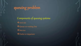 Components of queuing systems
Arrivals
Queue or waiting line
Service
Outlet or departure