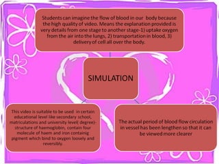 Simulation and modelling