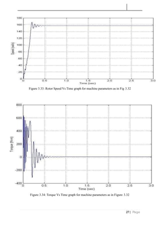 Motor Unit Time Graph Simulation and speed control of induction motor drives | PPTX