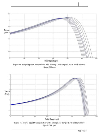 Irrigation Motor Rpm Chart Simulation and speed control of induction motor drives | PPTX