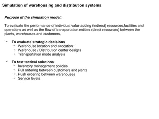 Purpose of the simulation model: To evaluate the performance of individual value adding (indirect) resources,facilities and operations as well as the flow of transportation entities (direct resources) between the plants, warehouses and customers. To evaluate strategic decisions Warehouse location and allocation Warehouse / Distribution center designs Transportation mode analysis To test tactical solutions  Inventory management policies Pull ordering between customers and plants Push ordering between warehouses Service levels Simulation of warehousing and distribution systems 