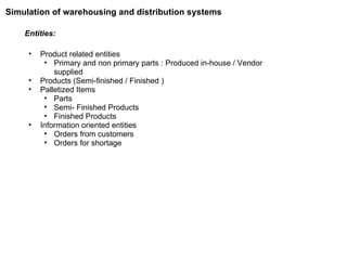 Entities:  Product related entities Primary and non primary parts : Produced in-house / Vendor supplied Products (Semi-finished / Finished )  Palletized Items Parts  Semi- Finished Products Finished Products  Information oriented entities Orders from customers Orders for shortage Simulation of warehousing and distribution systems 