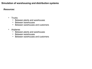 Resources: Trucks  Between plants and warehouses Between warehouses Between warehouses and customers Airplanes Between plants and warehouses Between warehouses Between warehouses and customers Simulation of warehousing and distribution systems 