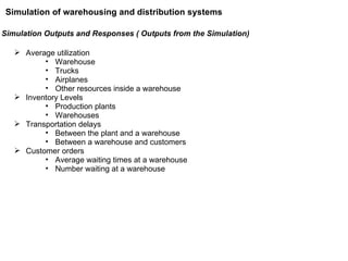 Simulation Outputs and Responses ( Outputs from the Simulation) Average utilization Warehouse Trucks Airplanes Other resources inside a warehouse Inventory Levels Production plants Warehouses Transportation delays Between the plant and a warehouse Between a warehouse and customers Customer orders Average waiting times at a warehouse Number waiting at a warehouse Simulation of warehousing and distribution systems 