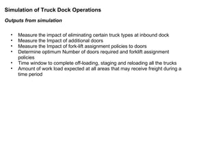 Outputs from simulation Measure the impact of eliminating certain truck types at inbound dock Measure the Impact of additional doors Measure the Impact of fork-lift assignment policies to doors Determine optimum Number of doors required and forklift assignment policies Time window to complete off-loading, staging and reloading all the trucks Amount of work load expected at all areas that may receive freight during a time period Simulation of Truck Dock Operations 