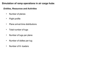 Entities, Resources and Activities Number of planes Flight profile Plane arrival time distributions Total number of tugs Number of tugs per plane  Number of dollies per tug Number of K- loaders Simulation of ramp operations in air cargo hubs 