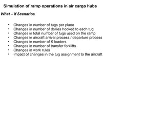 What – if Scenarios Changes in number of tugs per plane Changes in number of dollies hooked to each tug Changes in total number of tugs used on the ramp Changes in aircraft arrival process / departure process Changes in number of K loaders Changes in number of transfer forklifts Changes in work rules Impact of changes in the tug assignment to the aircraft Simulation of ramp operations in air cargo hubs 
