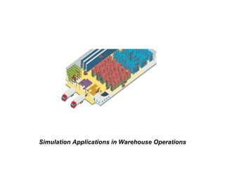 Simulation Applications in Warehouse Operations 
