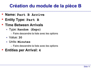 Slide 11
Création du module de la pièce B
• Name: Part B Arrive
• Entity Type: Part B
• Time Between Arrivals
 Type: Random (Expo)
– Faire descendre la liste avec les options
 Value: 30
 Units: Minutes
– Faire descendre la liste avec les options
• Entities per Arrival: 4
 