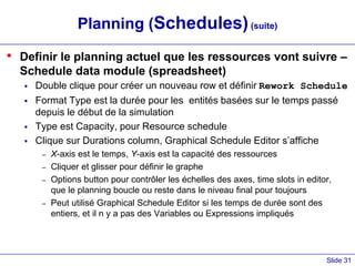 Slide 31
Planning (Schedules)(suite)
• Definir le planning actuel que les ressources vont suivre –
Schedule data module (spreadsheet)
 Double clique pour créer un nouveau row et définir Rework Schedule
 Format Type est la durée pour les entités basées sur le temps passé
depuis le début de la simulation
 Type est Capacity, pour Resource schedule
 Clique sur Durations column, Graphical Schedule Editor s’affiche
– X-axis est le temps, Y-axis est la capacité des ressources
– Cliquer et glisser pour définir le graphe
– Options button pour contrôler les échelles des axes, time slots in editor,
que le planning boucle ou reste dans le niveau final pour toujours
– Peut utilisé Graphical Schedule Editor si les temps de durée sont des
entiers, et il n y a pas des Variables ou Expressions impliqués
 