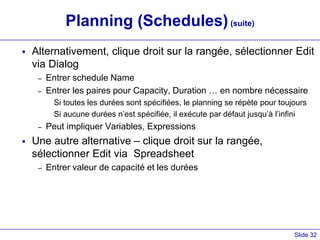 Slide 32
Planning (Schedules)(suite)
 Alternativement, clique droit sur la rangée, sélectionner Edit
via Dialog
– Entrer schedule Name
– Entrer les paires pour Capacity, Duration … en nombre nécessaire
Si toutes les durées sont spécifiées, le planning se répète pour toujours
Si aucune durées n’est spécifiée, il exécute par défaut jusqu’à l’infini
– Peut impliquer Variables, Expressions
 Une autre alternative – clique droit sur la rangée,
sélectionner Edit via Spreadsheet
– Entrer valeur de capacité et les durées
 