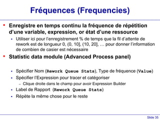 Slide 35
Fréquences (Frequencies)
• Enregistre en temps continu la fréquence de répétition
d’une variable, expression, or état d’une ressource
 Utiliser ici pour l’enregistrement % de temps que la fil d’attente de
rework est de longueur 0, (0, 10], (10, 20], … pour donner l’information
de combien de casier est nécessaire
• Statistic data module (Advanced Process panel)
 Spécifier Nom (Rework Queue Stats), Type de fréquence (Value)
 Spécifier l’Expression pour tracer et catégoriser
– Clique droite dans le champ pour avoir Expression Builder
 Label de Rapport (Rework Queue Stats)
 Répète la même chose pour le reste
 