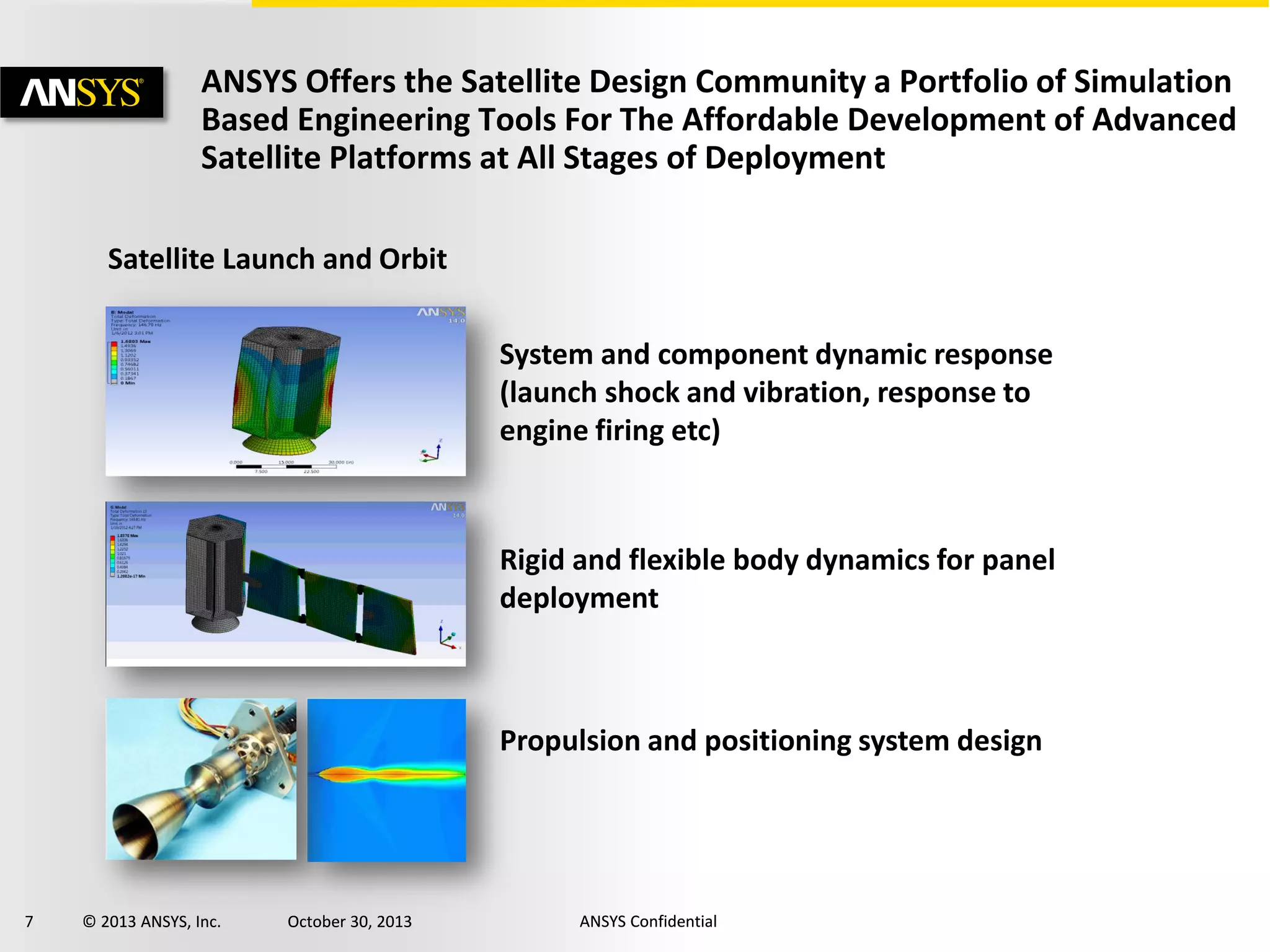 Simulation Based Engineering For Satellite Applications Pdf