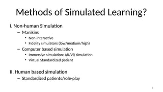 Simulation Based Medical Education.pptx