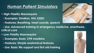 Cpr Simman Simulation-Based Medicine: Enhancing Healthcare Education and Patient ...