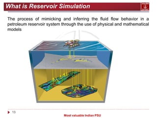 13
Most valuable Indian PSU
What is Reservoir Simulation
The process of mimicking and inferring the fluid flow behavior in a
petroleum reservoir system through the use of physical and mathematical
models
 