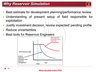 14
Most valuable Indian PSU
Why Reservoir Simulation
 Best estimate for development planning/performance review
 Understanding of present setup of field responsible for
exploitation
 Justify investment decision, review expected/ pending profile
 Reduce uncertainties
 Best tools for Reservoir Engineers
 