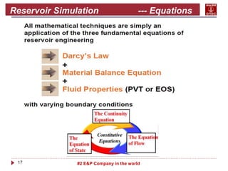 17 #2 E&P Company in the world
Reservoir Simulation --- Equations
 