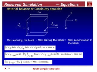 19 #2 E&P Company in the world
Reservoir Simulation --- Equations
 