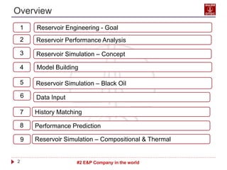 Overview
2
2
Model Building
3
Reservoir Simulation – Black Oil
4
History Matching
5
Performance Prediction
#2 E&P Company in the world
1 Reservoir Engineering - Goal
6 Data Input
Reservoir Simulation – Concept
Reservoir Performance Analysis
7
8
Reservoir Simulation – Compositional & Thermal
9
 