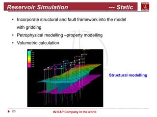 23 #2 E&P Company in the world
Reservoir Simulation --- Static
model
• Incorporate structural and fault framework into the model
with gridding
• Petrophysical modelling –property modelling
• Volumetric calculation
Structural modelling
 