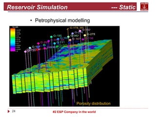 24 #2 E&P Company in the world
Reservoir Simulation --- Static
model
• Petrophysical modelling
Porosity distribution
 