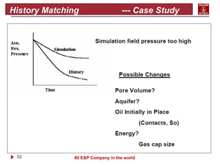 52 #2 E&P Company in the world
History Matching --- Case Study
 