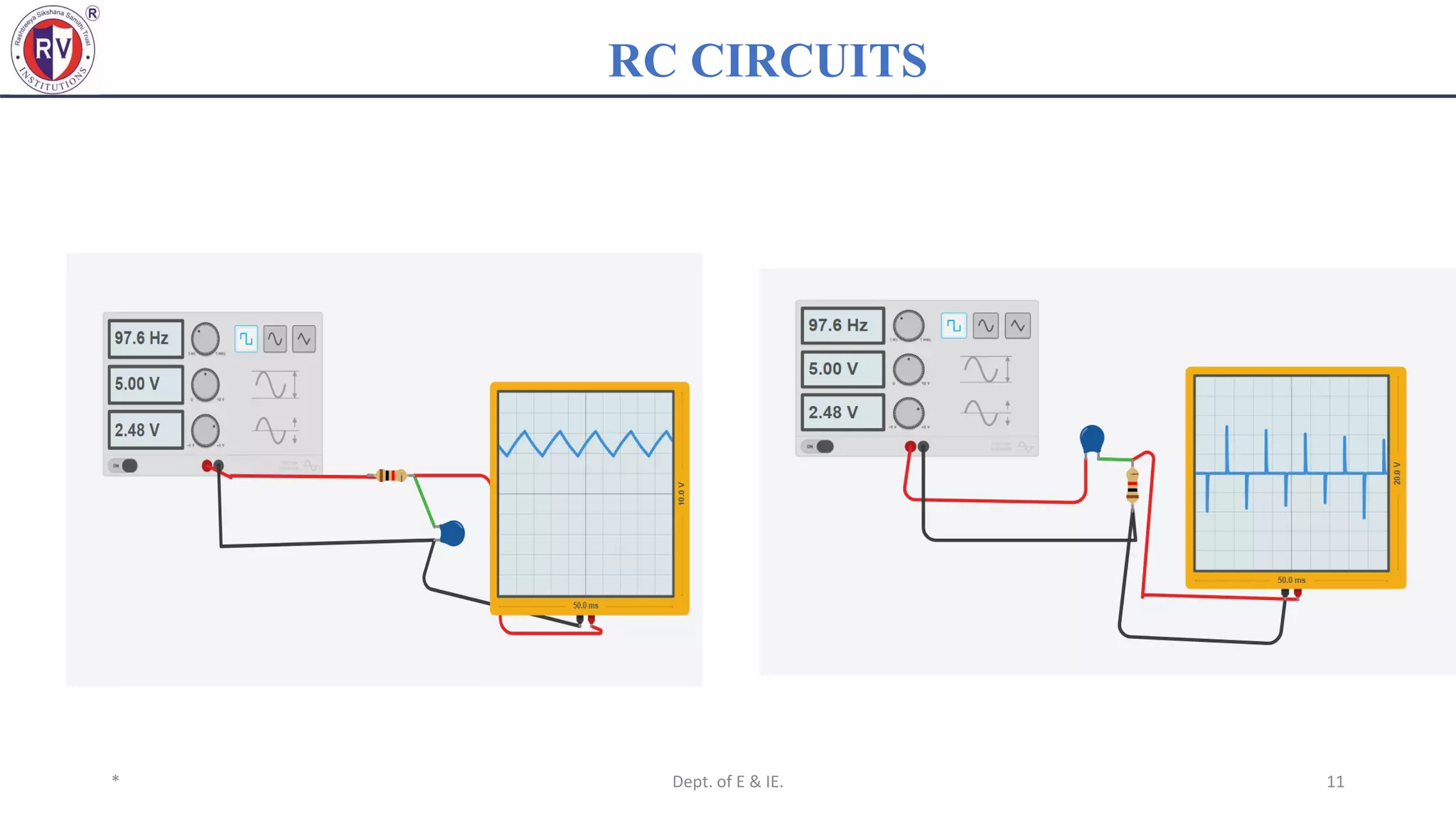 * Dept. of E & IE. 11
RC CIRCUITS
 