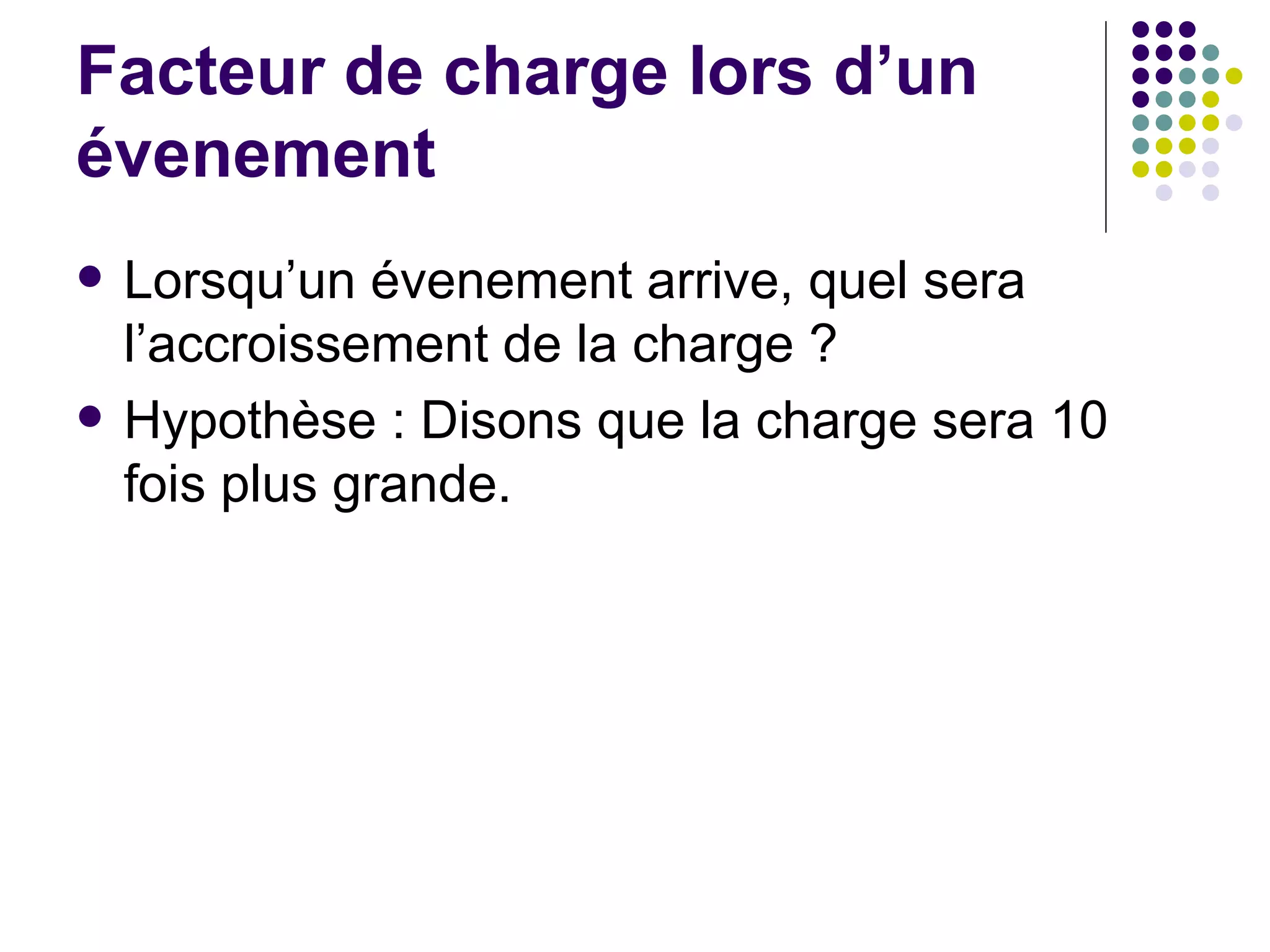 Facteur de charge lors d’un évenement Lorsqu’un évenement arrive, quel sera l’accroissement de la charge ? Hypothèse : Disons que la charge sera 10 fois plus grande. 