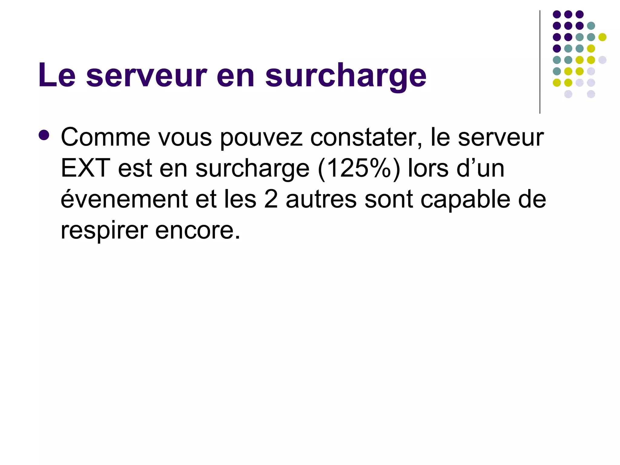 Le serveur en surcharge Comme vous pouvez constater, le serveur EXT est en surcharge (125%) lors d’un évenement et les 2 autres sont capable de respirer encore. 