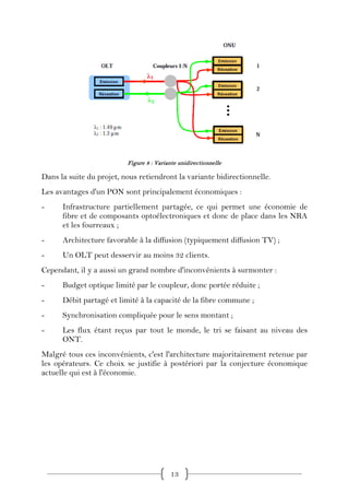 Figure 8 : Variante unidirectionnelle

Dans la suite du projet, nous retiendront la variante bidirectionnelle.
Les avantages d'un PON sont principalement économiques :
-     Infrastructure partiellement partagée, ce qui permet une économie de
      fibre et de composants optoélectroniques et donc de place dans les NRA
      et les fourreaux ;
-     Architecture favorable à la diffusion (typiquement diffusion TV) ;
-     Un OLT peut desservir au moins 32 clients.
Cependant, il y a aussi un grand nombre d'inconvénients à surmonter :
-     Budget optique limité par le coupleur, donc portée réduite ;
-     Débit partagé et limité à la capacité de la fibre commune ;
-     Synchronisation compliquée pour le sens montant ;
-     Les flux étant reçus par tout le monde, le tri se faisant au niveau des
      ONT.
Malgré tous ces inconvénients, c'est l'architecture majoritairement retenue par
les opérateurs. Ce choix se justifie à postériori par la conjecture économique
actuelle qui est à l'économie.




                                          13
 