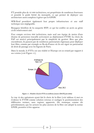 FT possède plus de 45 000 techniciens, est propriétaire de nombreux fourreaux
et possède le poids hérité du monopole, ce qui permet de déployer une
architecture aussi complexe à gérer que le GPON.
SFR-Neuf possèdent également leur propre infrastructure et une staff
technique non négligeable.
Bouygues bénéficie de la casquette BTP, ce qui lui confère un accès au génie
civile relativement aisé.
Free compte environ 600 techniciens, mais seul une équipe de moins d'une
dizaine de personnes travaille activement au déploiement FTTH. Le choix du
P2P est motivé principalement par la simplicité de gestion. Bien que plus
encombrant, ils passent par de nombreux partenariats régionaux pour déployer
leur fibre, comme par exemple en Ile-de-France où ils ont signé un partenariat
de droit de passage avec les Egouts de Paris.
Dans le monde, le FTTx est une réalité et l'Europe est en retard par rapport à
ses voisins (voir Figure 11).




            Figure 11 : Nombre d’accès FTTx en millions (source IDATE juin 2009)

Le top 10 des opérateurs ayant fait le choix de la fibre (voir tableau 3) met en
évidence le FTTH comme solution retenue et souligne le positionnement des
différentes normes, sans rupture apparente. On remarque comme dit
précédemment, que les acteurs les plus anciens de la fibre ont adopté la norme
EPON, première à être apparue.




                                            19
 