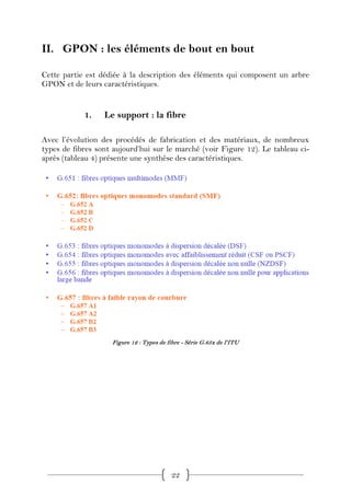 II. GPON : les éléments de bout en bout

Cette partie est dédiée à la description des éléments qui composent un arbre
GPON et de leurs caractéristiques.


            1.    Le support : la fibre

Avec l’évolution des procédés de fabrication et des matériaux, de nombreux
types de fibres sont aujourd’hui sur le marché (voir Figure 12). Le tableau ci-
après (tableau 4) présente une synthèse des caractéristiques.




                    Figure 12 : Types de fibre - Série G.65x de l'ITU




                                          22
 