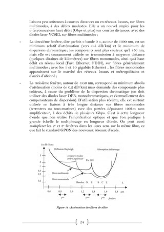 liaisons peu coûteuses à courtes distances ou en réseaux locaux, sur fibres
    multimodes, à des débits modestes. Elle a un nouvel emploi pour les
    interconnexions haut débit (Gbps et plus) sur courtes distances, avec des
    diodes laser VCSEL sur fibres multimodes ;
-   La deuxième fenêtre, dite parfois « bande 0 », autour de 1300 nm, est un
    minimum relatif d’atténuation (vers 0.5 dB/km) et le minimum de
    dispersion chromatique ; les composants sont plus couteux qu’à 850 nm,
    mais elle est couramment utilisée en transmission à moyenne distance
    (quelques dizaines de kilomètres) sur fibres monomodes, ainsi qu’à haut
    débit en réseau local (Fast Ethernet, FDDI), sur fibres généralement
    multimodes ; avec les 1 et 10 gigabits Ethernet , les fibres monomodes
    apparaissent sur le marché des réseaux locaux et métropolitains et
    d’accès d’abonné ;
-   La troisième fenêtre, autour de 1550 nm, correspond au minimum absolu
    d’atténuation (moins de 0.2 dB/km) mais demande des composants plus
    coûteux, à cause du problème de la dispersion chromatique (on doit
    utiliser des diodes laser DFB, monochromatiques, et éventuellement des
    compensateurs de dispersion). D’utilisation plus récente, elle est surtout
    utilisée en liaison à très longue distance sur fibres monomodes
    (terrestres ou sous-marines) avec des portées dépassant 100km sans
    amplificateur, à des débits de plusieurs Gbps. C’est à cette longueur
    d’onde que l’on utilise l’amplification optique et que l’on pratique à
    grande échelle le multiplexage en longueur d’onde. On peut aussi
    multiplexer les 2e et 3e fenêtres dans les deux sens sur la même fibre, ce
    que fait le standard GPON des nouveaux réseaux d’accès.




                     Figure 13 : Atténuation des fibres de silice




                                         24
 