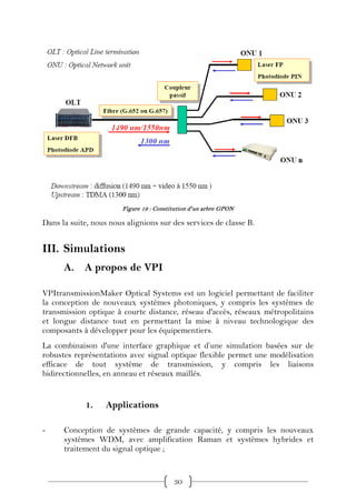 Figure 19 : Constitution d' un arbre GPON

Dans la suite, nous nous alignions sur des services de classe B.


III. Simulations
      A. A propos de VPI

VPItransmissionMaker Optical Systems est un logiciel permettant de faciliter
la conception de nouveaux systèmes photoniques, y compris les systèmes de
transmission optique à courte distance, réseau d'accès, réseaux métropolitains
et longue distance tout en permettant la mise à niveau technologique des
composants à développer pour les équipementiers.
La combinaison d'une interface graphique et d’une simulation basées sur de
robustes représentations avec signal optique flexible permet une modélisation
efficace de tout système de transmission, y compris les liaisons
bidirectionnelles, en anneau et réseaux maillés.


             1.    Applications

-     Conception de systèmes de grande capacité, y compris les nouveaux
      systèmes WDM, avec amplification Raman et systèmes hybrides et
      traitement du signal optique ;


                                          30
 