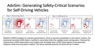 Simulation for autonomous driving at uber atg | PDF