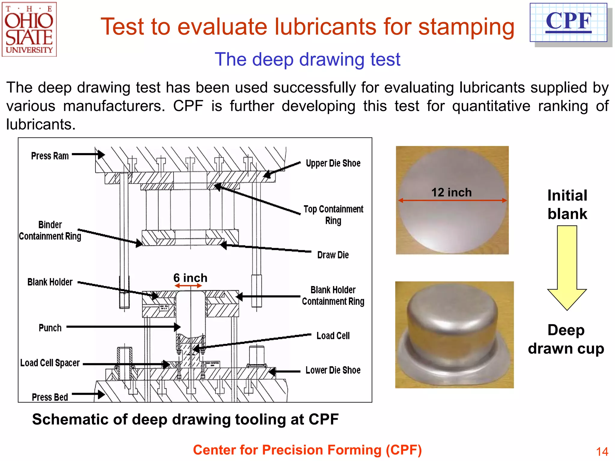 Test to evaluate lubricants for stamping                       CPF
                                The deep drawing test
The deep drawing test has been used successfully for evaluating lubricants supplied by
various manufacturers. CPF is further developing this test for quantitative ranking of
lubricants.



                                                               12 inch       Initial
                                                                             blank



                       6 inch



                                                                            Deep
                                                                          drawn cup



   Schematic of deep drawing tooling at CPF
                          Center for Precision Forming (CPF)                           14
 