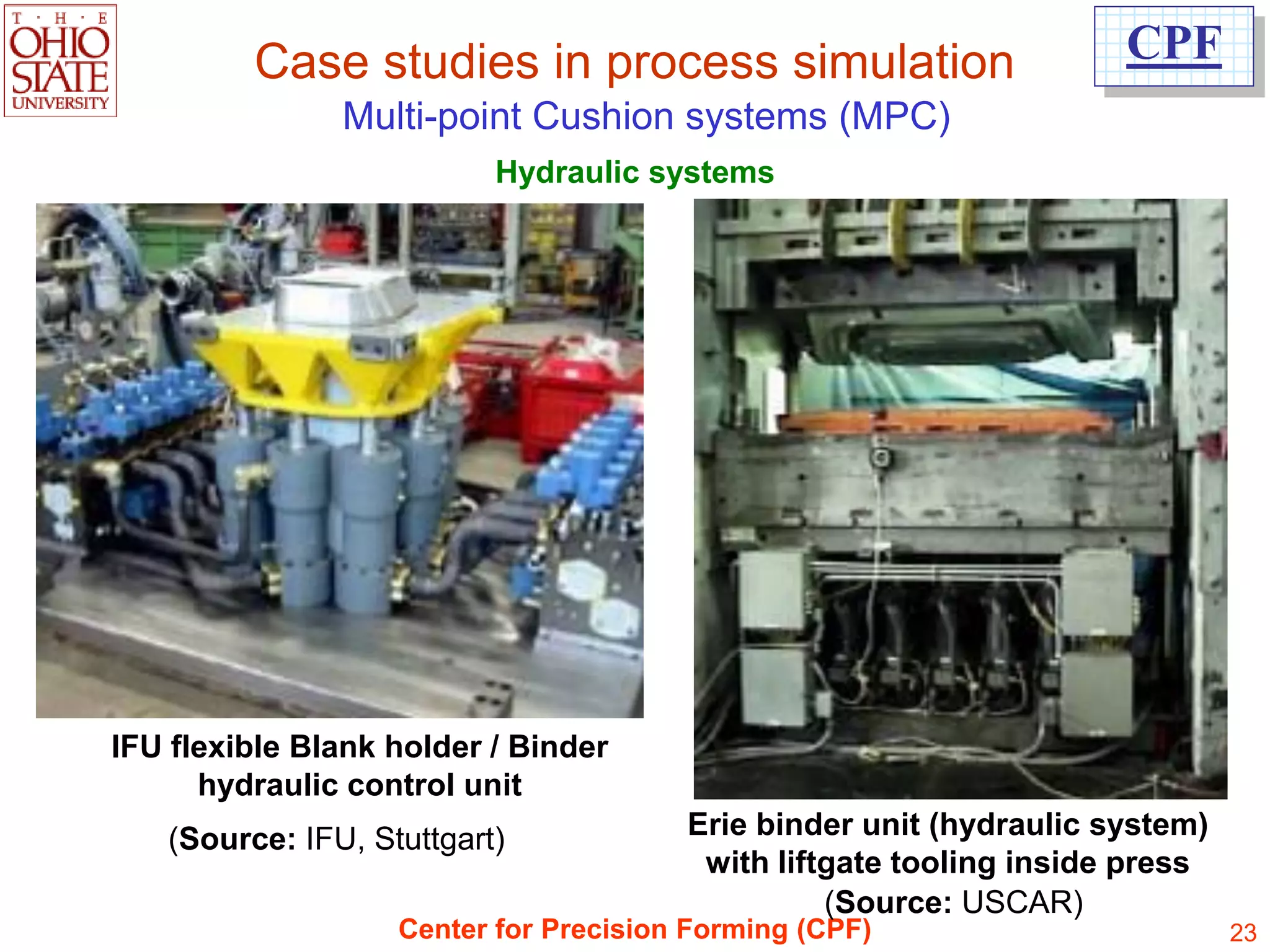 Case studies in process simulation                         CPF
               Multi-point Cushion systems (MPC)
                          Hydraulic systems




IFU flexible Blank holder / Binder
      hydraulic control unit
   (Source: IFU, Stuttgart)            Erie binder unit (hydraulic system)
                                        with liftgate tooling inside press
                                                 (Source: USCAR)
                   Center for Precision Forming (CPF)                        23
 