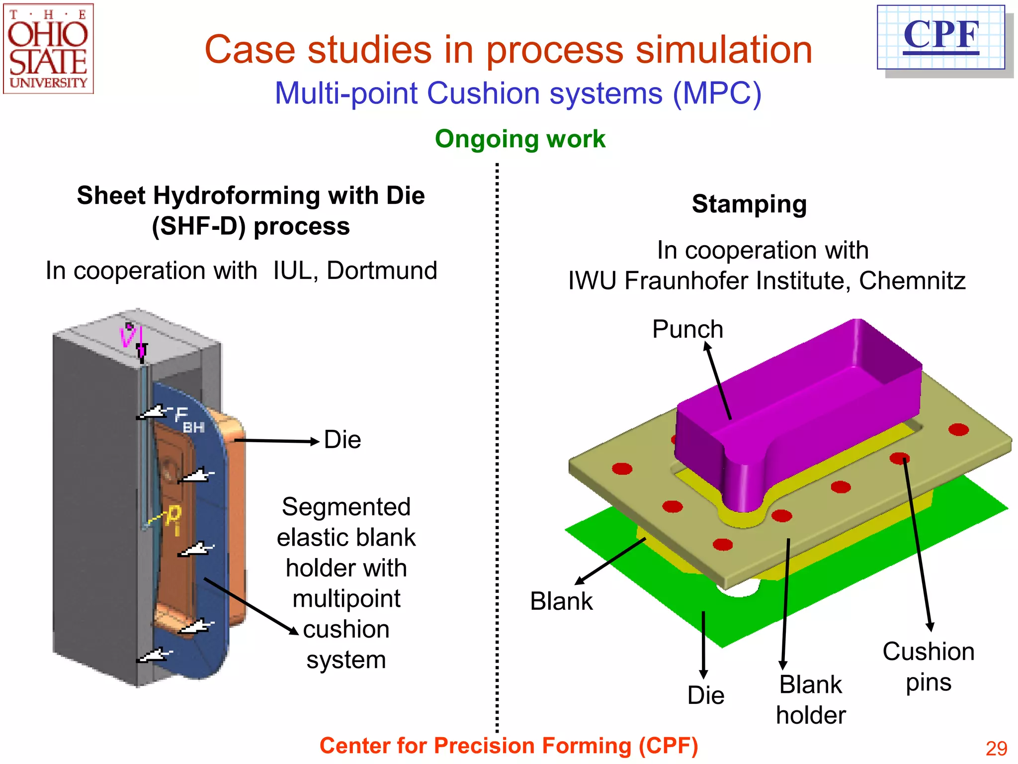 Case studies in process simulation                          CPF
                   Multi-point Cushion systems (MPC)
                                   Ongoing work

  Sheet Hydroforming with Die                           Stamping
        (SHF-D) process
                                                    In cooperation with
In cooperation with IUL, Dortmund            IWU Fraunhofer Institute, Chemnitz
                                                    Punch



                       Die

                   Segmented
                   elastic blank
                    holder with
                    multipoint           Blank
                     cushion
                      system                                           Cushion
                                                              Blank     pins
                                                       Die
                                                              holder
                       Center for Precision Forming (CPF)                         29
 