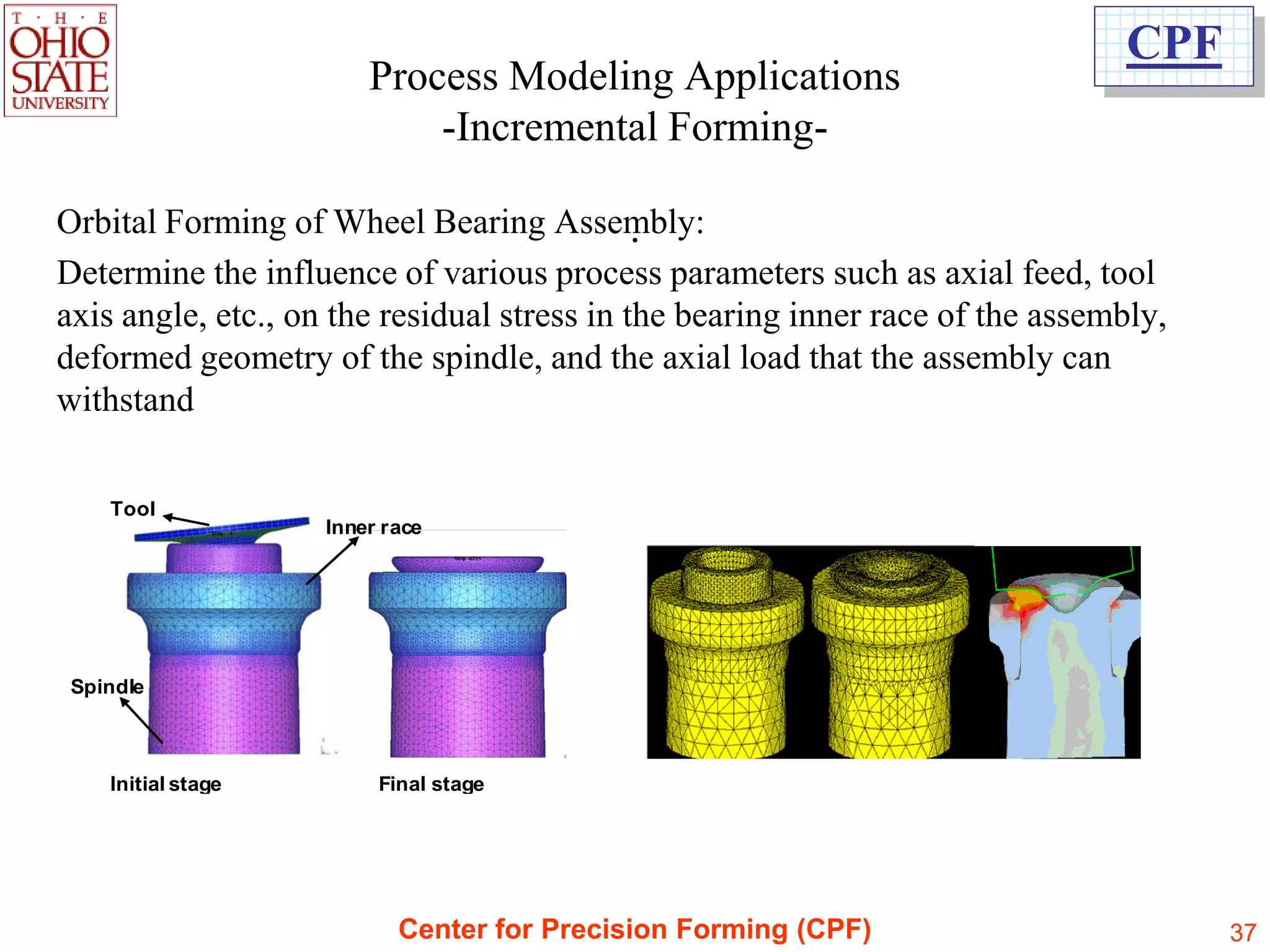 CPF
                        Process Modeling Applications
                            -Incremental Forming-

Orbital Forming of Wheel Bearing Assembly:   .
Determine the influence of various process parameters such as axial feed, tool
axis angle, etc., on the residual stress in the bearing inner race of the assembly,
deformed geometry of the spindle, and the axial load that the assembly can
withstand

    Tool
                    Inner race




 Spindle



    Initial stage        Final stage




                           Center for Precision Forming (CPF)                         37
 