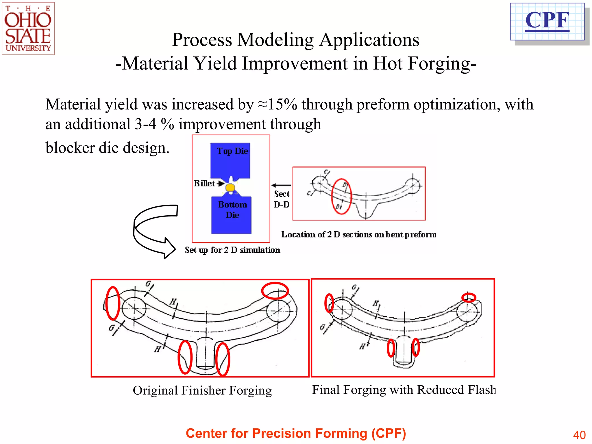 CPF
                 Process Modeling Applications
          -Material Yield Improvement in Hot Forging-

Material yield was increased by ≈15% through preform optimization, with
an additional 3-4 % improvement through
blocker die design.




            Original Finisher Forging   Final Forging with Reduced Flash


                     Center for Precision Forming (CPF)                          40
 